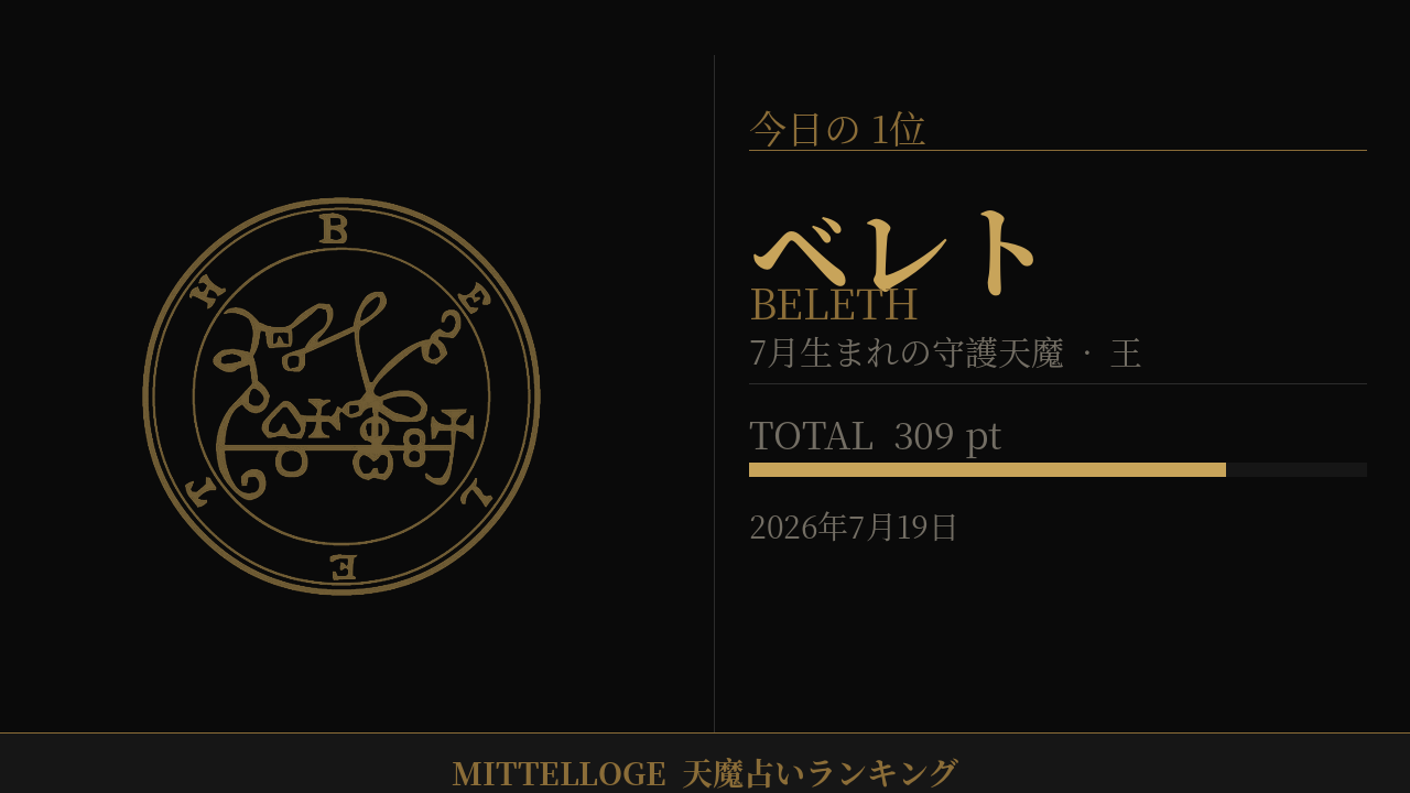 2026年7月19日 天魔占いランキング