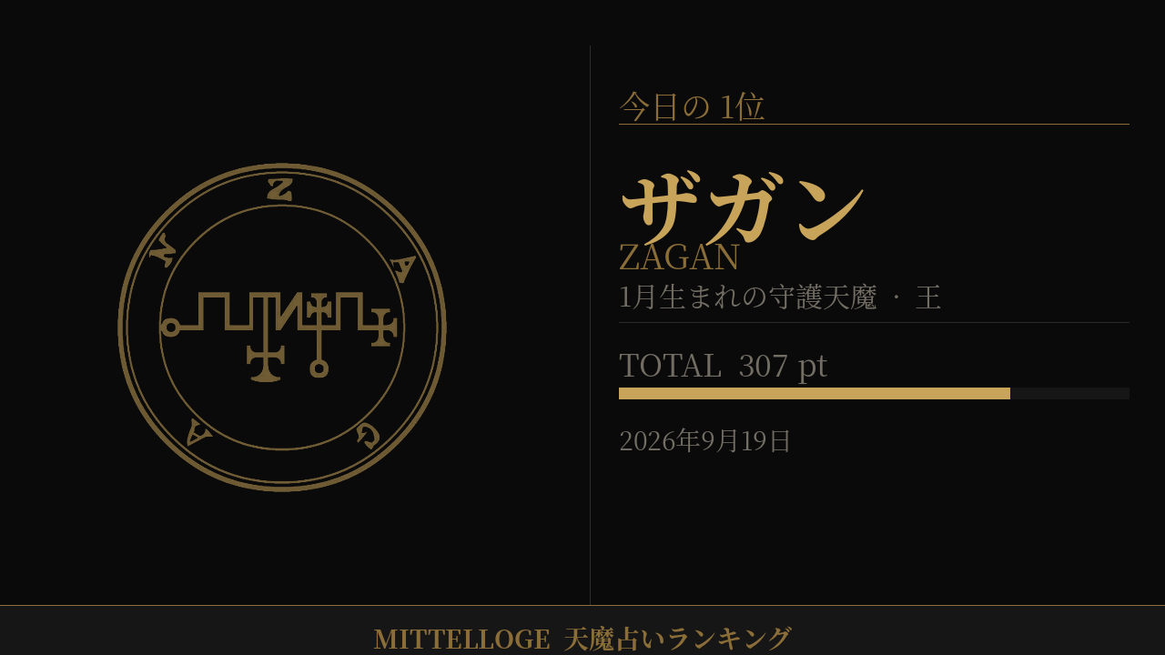 2026年9月19日 天魔占いランキング