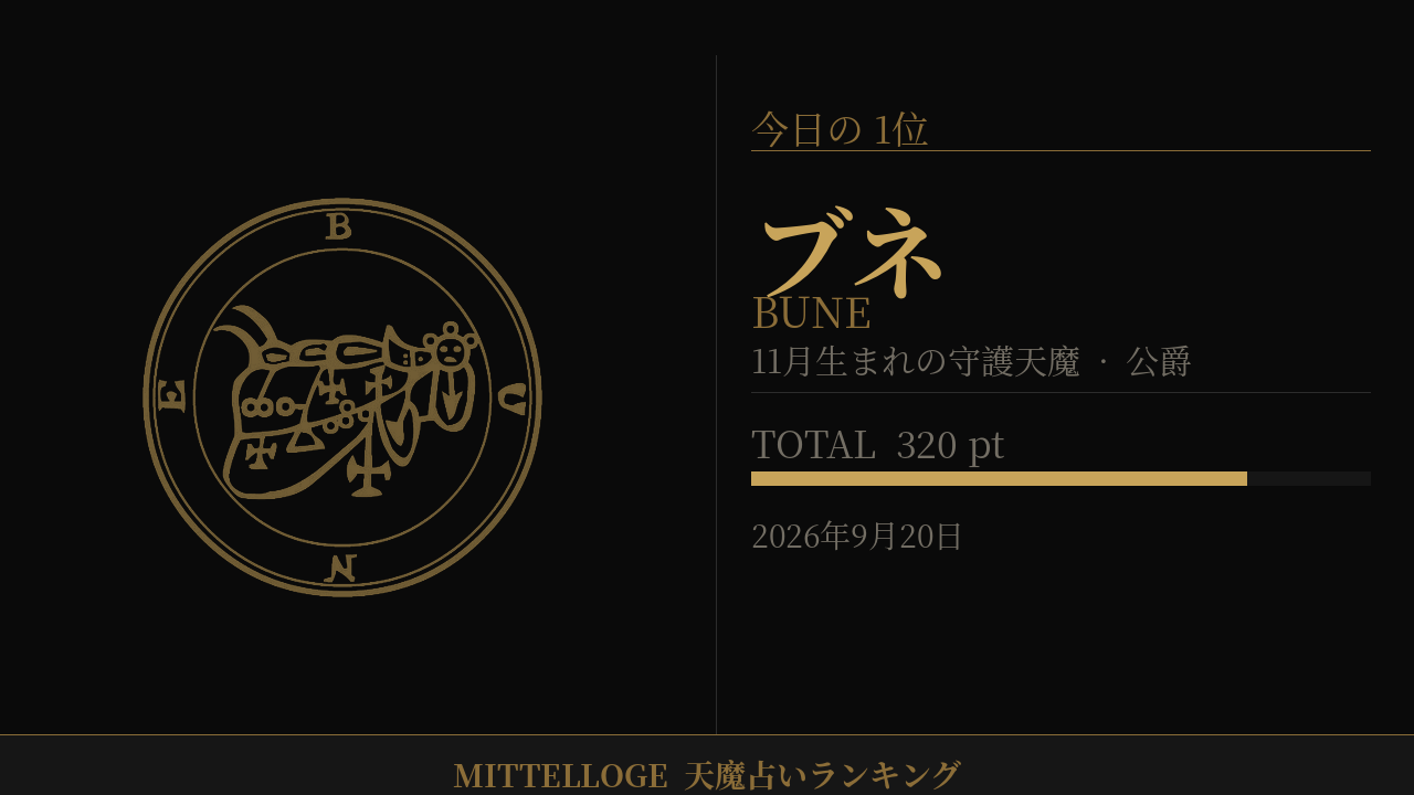 2026年9月20日 天魔占いランキング